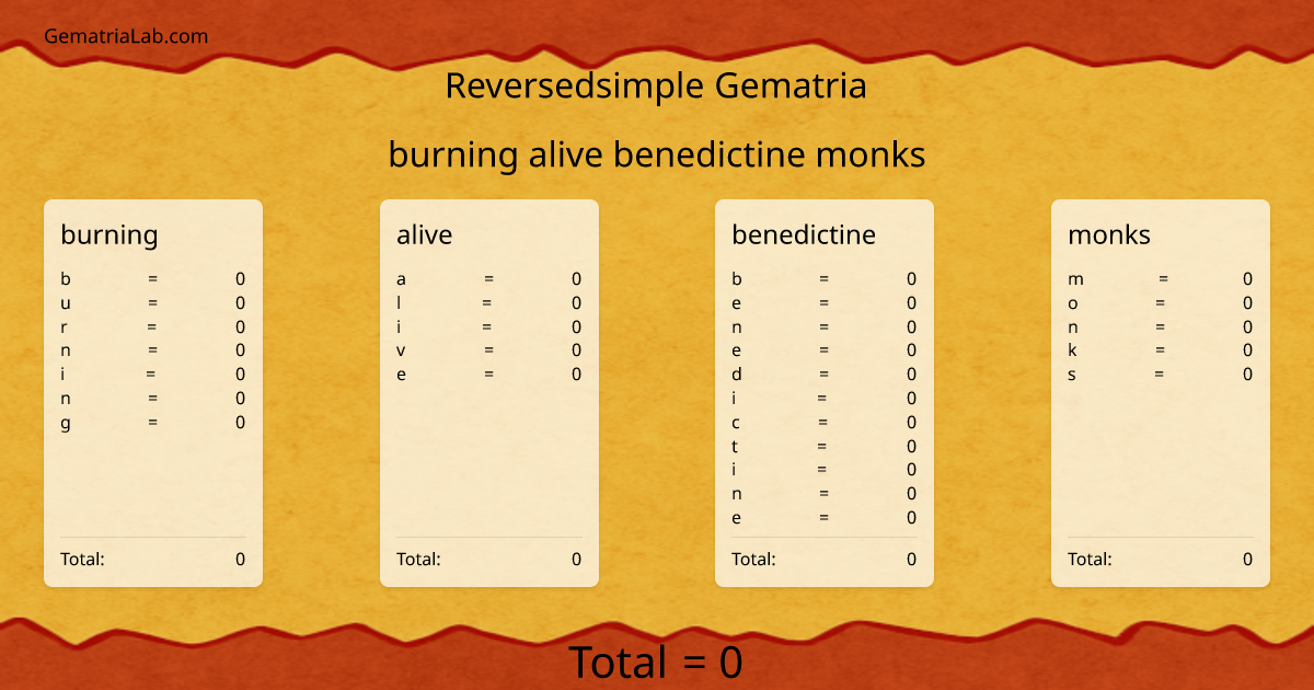 burning alive benedictine monks in reversedsimple Gematria